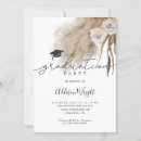 Recherche de groupes invitations Aquarelle