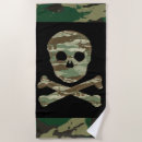 Recherche de camo de crâne Cool