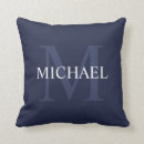 Recherche de navy coussins Nom