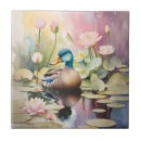 Recherche de canard carreaux Étang