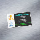 Recherche de chauffage magnets Refroidissement