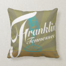 Zoek naar microfoon kussens Muziek