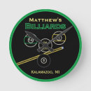 Recherche de piscine art Pour lui