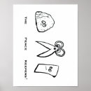 Recherche de graphiques croissance Drôle