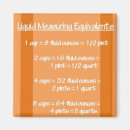Recherche de mesure liquide magnets Mesures