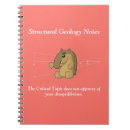 Recherche de tapir carnets Drôle