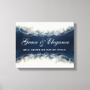 Recherche de perle impressions sur toile Perles