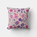 Recherche de boho coussins Motif