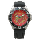 Recherche de voies montres Pour tous