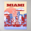Recherche de vintage de miami posters Usa