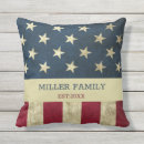 Recherche de usa flag coussins Étoiles et rayures