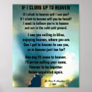 Recherche de condoléances posters Sympathie