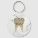 Recherche de dental porteclés Dents