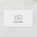 Recherche de griffonnage cartes visite Professionnel