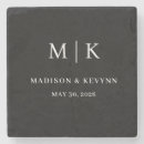 Recherche de invitations dessous de verres Nom