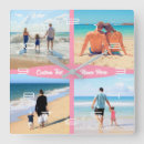 Recherche de photo collage horloges Concevoir votre propre