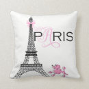 Recherche de caniche rose coussins Filles