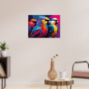Recherche de perroquet posters Animal