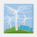 Recherche de écologie magnets Pollution