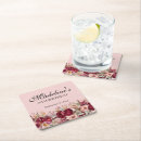 Zoek naar vrouwen onderzetters Verjaardagsfeest