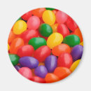 Recherche de bonbons mous Ressort