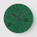 Recherche de informatique horloges Binaire