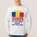 Recherche de roumain vêtements Populaire