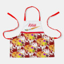 Recherche de crafters tabliers Artiste