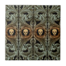 Recherche de goth carreaux Crâne