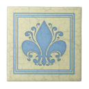 Recherche de antique carreaux Antiquité