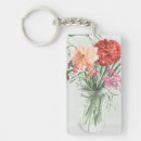 Recherche de pot de fleurs porteclés Floral