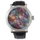 Zoek naar planeten horloges Sterren