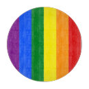 Recherche de lesbienne planches à découper Transgenre