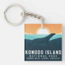 Recherche de l islande porteclés Beau