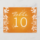 Recherche de fleurs exotiques cartes postales Pour eux