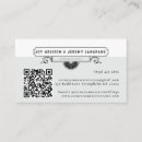 Recherche de fournisseurs cartes visite Entreprise