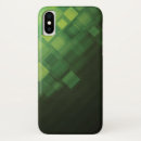 Recherche de courbure iphone coques Contexte