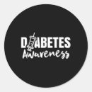 Recherche de diabète de type 1 autocollants Pancréas