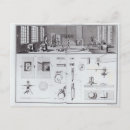 Recherche de volume cartes postales École