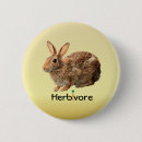 Recherche de herbivore badges Veganism