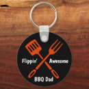 Zoek naar grappige bbq sleutelhangers Koken