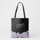Recherche de bride tote bags Fourre tout