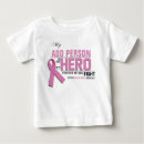 Recherche de appui bébé vêtements Cancer