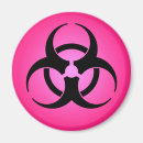 Recherche de symbole de biohazard La science