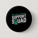 Recherche de vert ronds badges Équipe