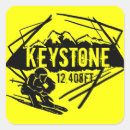 Recherche de claviers autocollants Clé