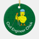 Recherche de ingénieur ornements Civil