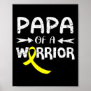 Recherche de pappa posters Sensibilisation