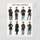 Recherche de soldats vintages cartes postales Américain
