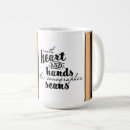Recherche de technologues tasses Ultrasons